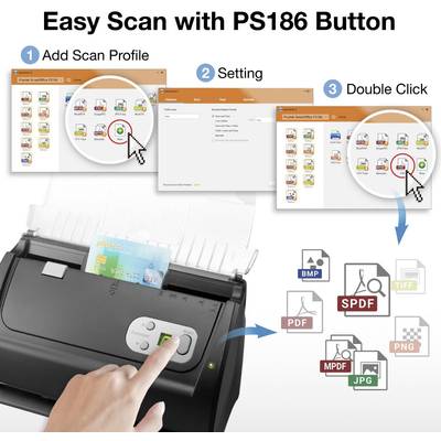 'Simple Scanning with PS186 Button' shows: 1. Scan submission, 2. Setting, 3. Double-click. Hand pressing scanner button. Format symbols below.