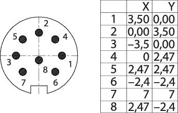 Technical drawing of a round connector with seven pins, next to a table with X and Y coordinates: symmetrical arrangement.