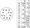 'Diagram of a circular connector with 10 pins on the left side. Table on the right with X and Y coordinates for letters A-M.'