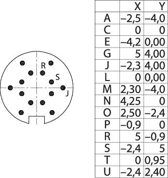 'Diagram of a disc with drill holes, shown on the left. Table on the right displays X and Y coordinates for each letter from A to U.'