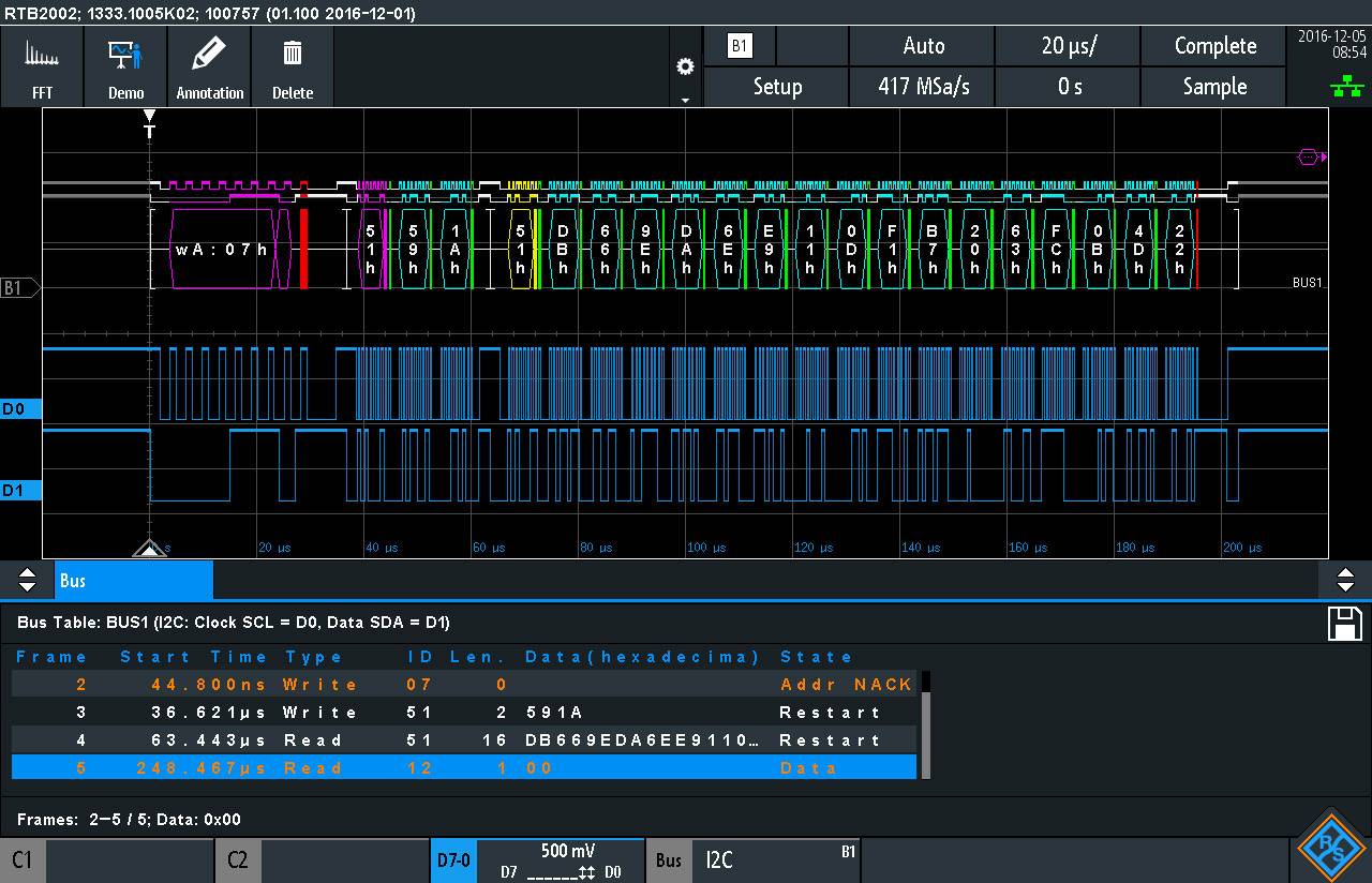 'Image of a digital oscilloscope screenshot showing the I2C bus protocol. Displays SCL, SDA lines and data transmission for addresses and ACK-NACK states.'