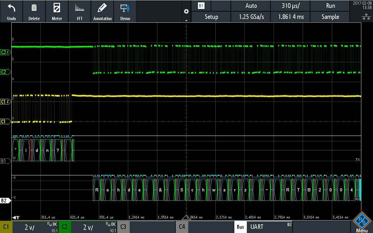 'Oscilloscope display shows digital signal waveforms on four channels: Green, Yellow, Blue and White, with frequencies and amplitudes.'