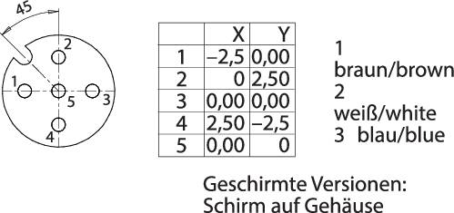 'Cable connection diagram with three marked points and coordinate table. Points: 1 brown, 2 white, 3 blue. Diagram shows arrangement.'