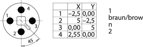 The drawing shows an electrical plug with a table. The table contains value pairs (X, Y) for four pin positions in the plug.