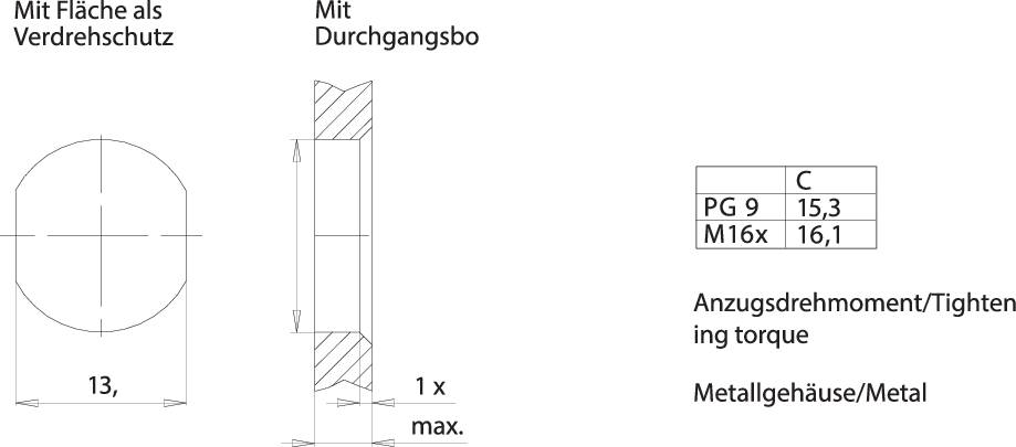 'SME Compression Curve Short' diagram shows side view with dimensional specifications. Table displays C-values as a function of Pc values.