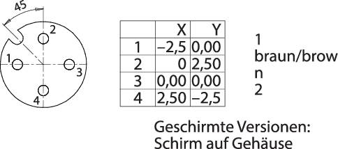 Cable Connection: Circular Connector Diagram with 4 Pins, Numbered. Table Shows X/Y Coordinates. Note: 'Shielded Connection: Shield Connected to Housing'.