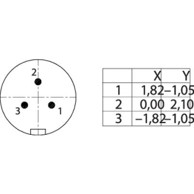 'Diagram of a circle with three numbered points. Table on the right shows X, Y coordinates: 1(192, 35), 2(0, 210), 3(-192, 35).'