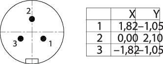 'Drill image with three numbered drill holes and table with X-Y coordinates: 1 (182, 250), 2 (0, 210), 3 (-182, 250).'