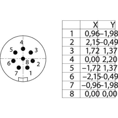 A diagram with a circle shows numbered points. On the right is a table with 'X' and 'Y' values for the points.