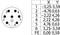 Technical drawing of a circular connector with numbered contacts. To the right, a table with X and Y coordinates for each contact.