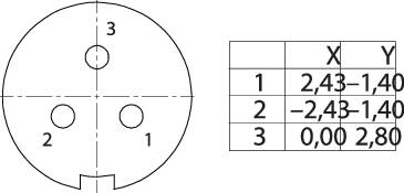 Drawing of a round part with three holes, numbered 1 to 3, and a table with XYZ coordinates: Hole 1 and 2 at X 2.43, Y 1.40; Hole 3 at X 0.00, Y 2.80.