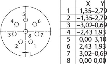 Technical drawing of a circular component with coordinate list. Points are numbered with X,Y coordinates: 1 (1.35; 2.7) to 8 (0.0; 0.0).