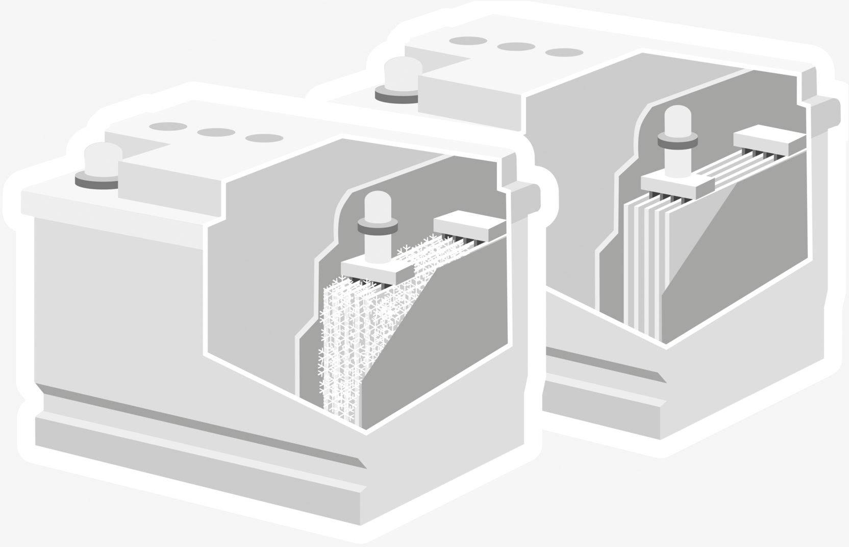 Two car batteries in cross-section, showing internal components such as lead plates and electrolyte, illustrating structure and function.