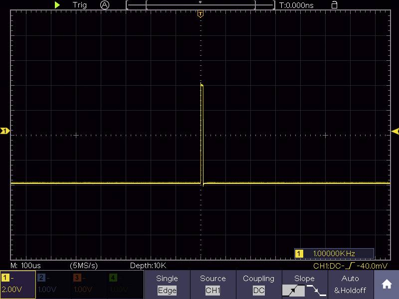 Oscilloscope image shows a short, narrow voltage pulse on a 1 MHz signal. The x-axis displays time in 100 ns per division, y-axis voltage.