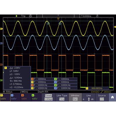 Oscilloscope display shows four waveforms: two sine waves and two square waves with frequencies of 1 kHz and 999.965 Hz respectively.