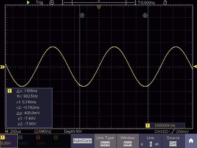 'Oscilloscope screen with yellow sine wave, frequency 902.5 Hz, amplitude 200 mV/div. Marked data: Δx = 1.108 ms, y1 = 7.40 V.'