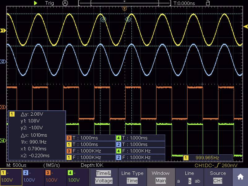 Oscilloscope display with three overlapping waveforms in yellow, blue and green. Shows frequency and amplitude of the signals.