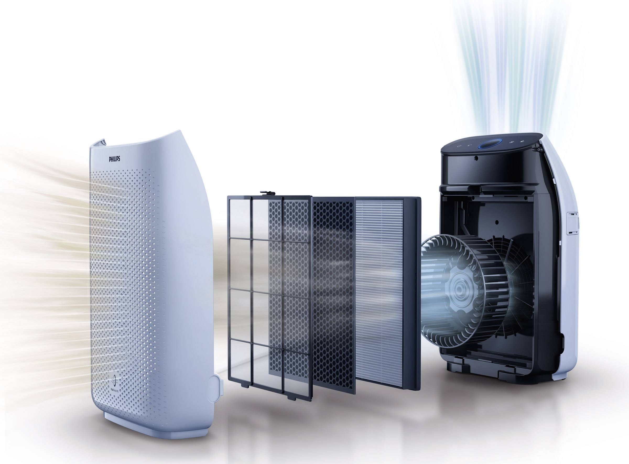 Фильтры очищающие воздух. Philips Air Purifier. Фильтры для воздухоочистители Air Purifier. Воздухоочиститель Siemens Air Purifier. Philips ac1214.
