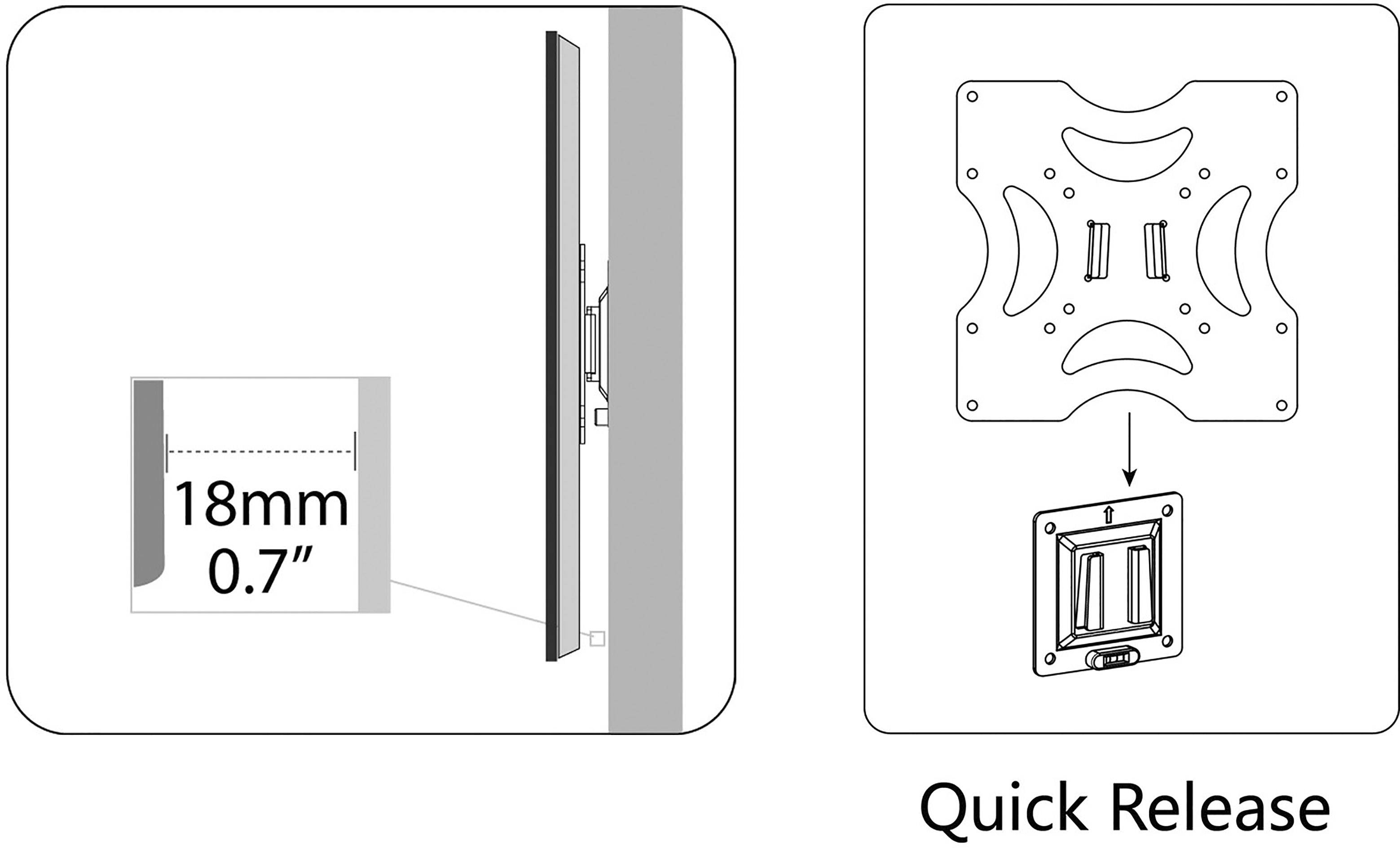 Diagram shows a wall-mounting plate for screen suspension. Left: 18 mm spacing, right: quick-release system.