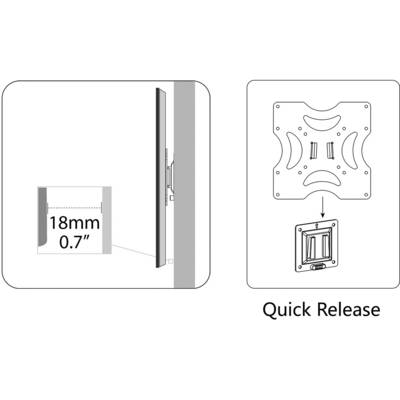Diagram shows a wall-mounting plate for screen suspension. Left: 18 mm spacing, right: quick-release system.