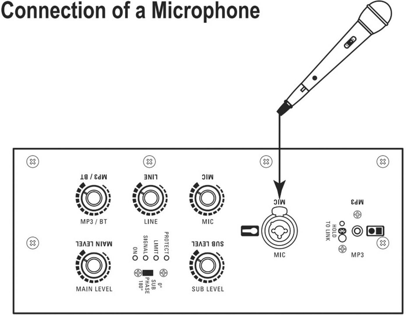 'Connection of a Microphone' shows the connection of a microphone to an audio interface. Labels: MP3/BT, LINE, MIC, LEVEL controls.