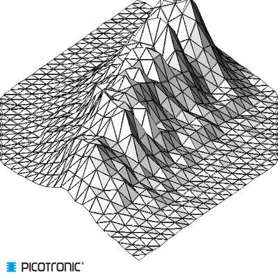 A three-dimensional grid model shows an irregular mountainous landscape with sharp peaks and valleys.