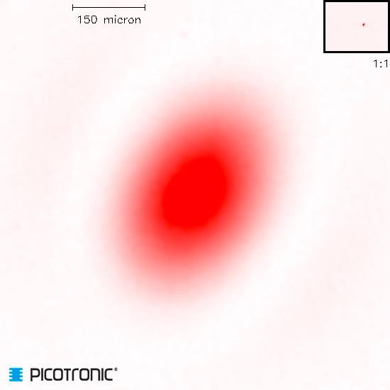 Red light spot, irregularly shaped, on white background. Scale shows 150 micrometres. Company logo bottom left.
