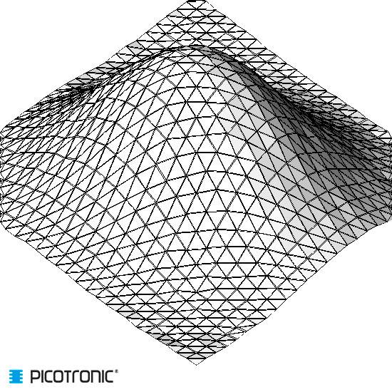 A three-dimensional network of black lines forms a curved, wave-like structure. The Picotronic logo is located in the bottom left.