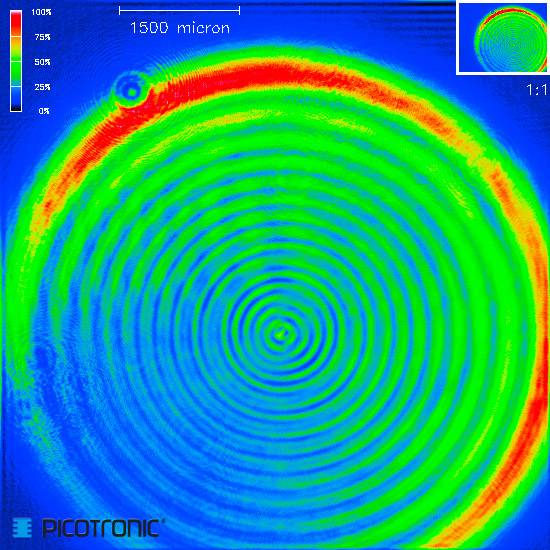 'Coloured interference patterns of a Fresnel lens, showing concentric rings in blue, green and red with a 1500 micrometre scale.'