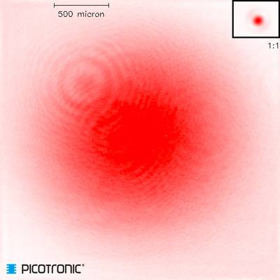 A red-coloured interference pattern with wave rays. Scale '500 micron' in the top left corner. Picotronic logo in the corner.