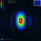 A temperature profile in a coloured thermal image of an optical beam, ranging from blue (cool) to red (hot).