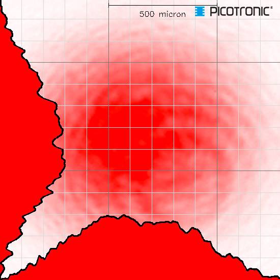 Red light pattern with a central luminous point, symmetrically spreading outwards. Background with grid and scale of 500 micrometres.