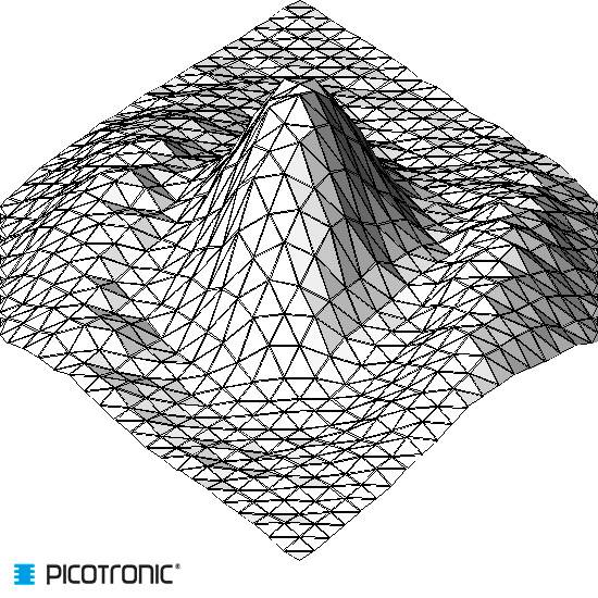 Three-dimensional wire mesh model with a central elevation. Lower corner displays 'Picotronic' logo.