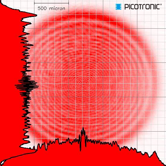 'Representation of an interference pattern in red with a label in the top left corner: 500 micrometres. Graphical representation of a wave form along the left side.'