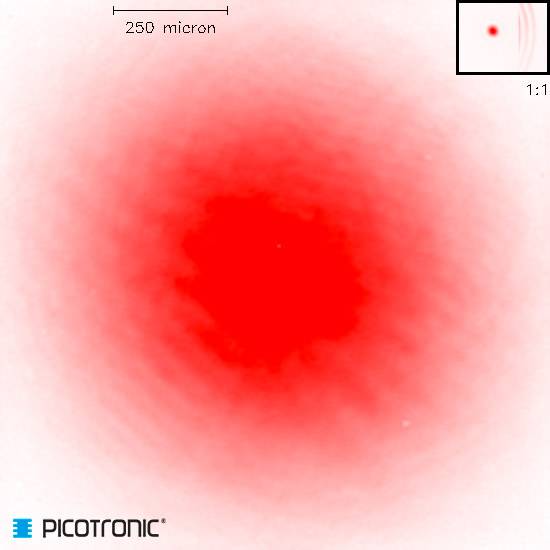 'Laser point image displayed with red colouration and focus area shown. The scale indicates distances of 250 micrometres.'