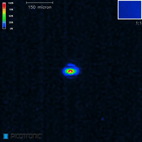 Monochrome thermal imaging with a central, bright point. Colour scale shows temperature distribution. Scale at the top indicates 150 micrometres.