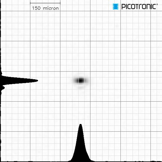 Diagram of a two-dimensional grid pattern with central black blur and two prominent horizontal lines.