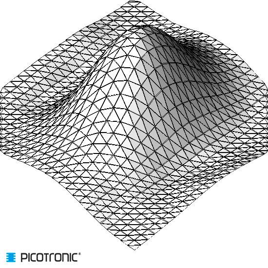 Black and white 3D wireframe diagram showing a wavy surface; a logo in the bottom left, with the text 'PICOTRONIC'.