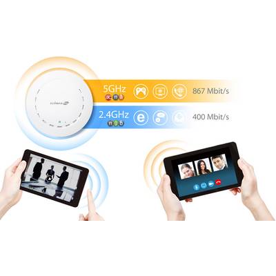 A router supports 5GHz and 2.4GHz Wi-Fi. 5GHz for gaming, 867 Mbps. 2.4GHz for browsing, 400 Mbps. Two tablets show different activities.