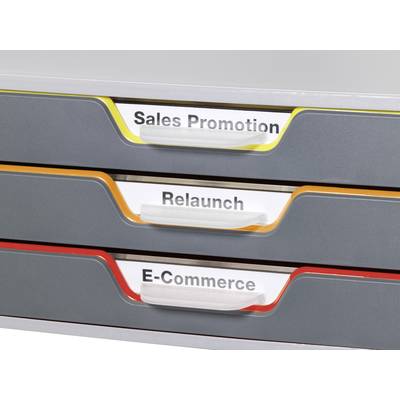 'Three colour-coded drawers with labels: Sales Promotion, Relaunch, E-Commerce.'