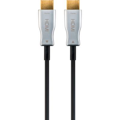 Goobay HDMI Cable [1x HDMI plug – 1x HDMI plug] 10.00 m Black
