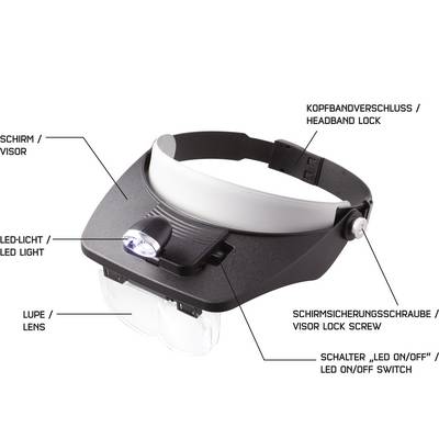 Lupine head covering with LED light, adjustable visor and head band fastening. Switch for LED on/off and visor securing screw.