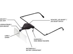 Toolcraft To Magnifier Glasses Incl Led Lighting Magnification 1 5 X 2 5 X 3 5 X Lens Size L X W 74 Mm X Conrad Com