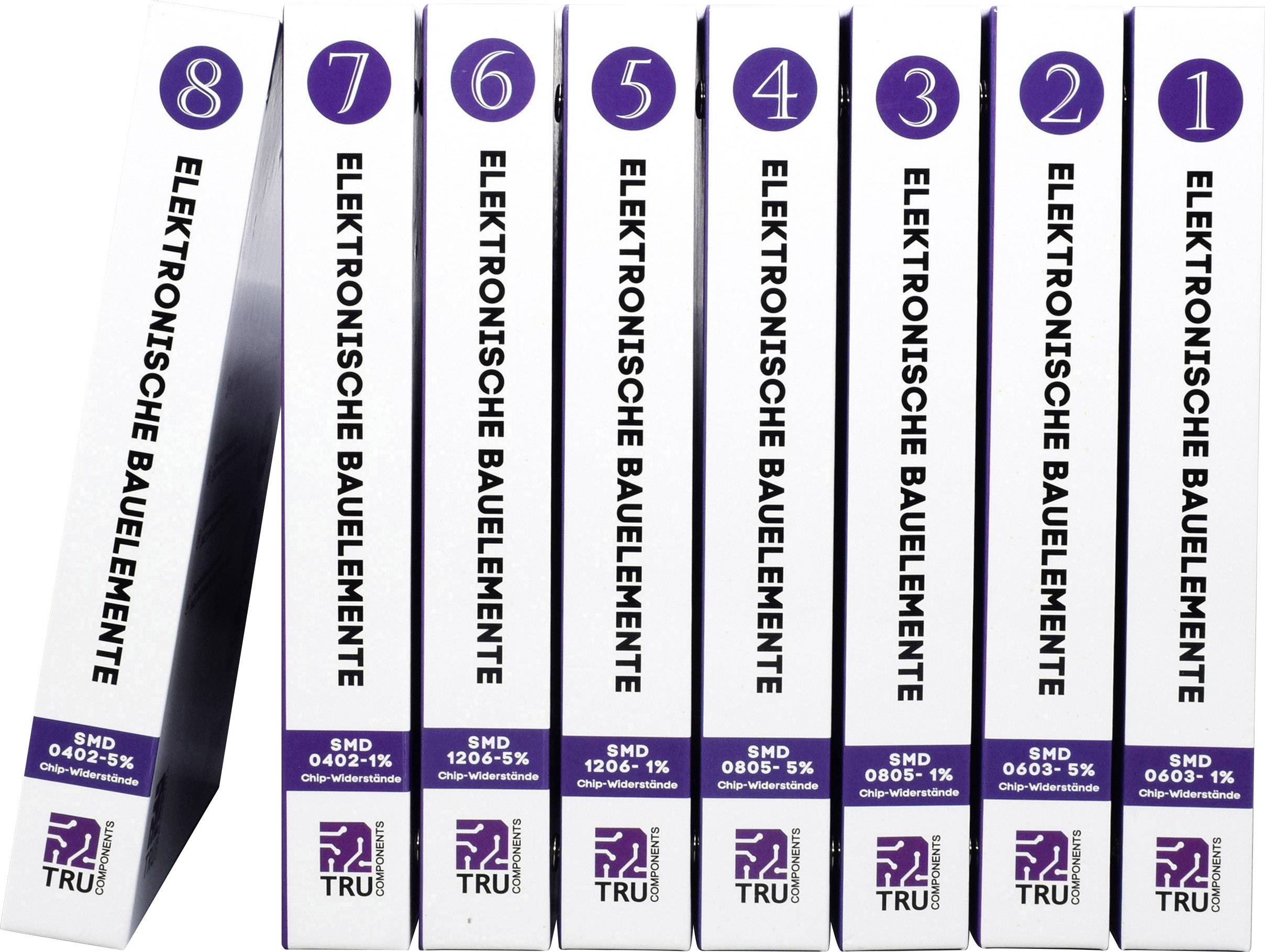 Nine folders labelled 'Electronic Components', numbered from 8 to 0.