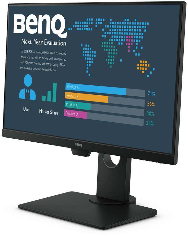 A monitor displays a graphic with the title 'BenQ Next Year Evaluation'. Bar chart showing market shares: Product A 71%, Product B 56%, Product C 30%, Product D 26%. World map in the background.