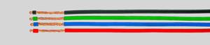 Helukabel 15701 Wire LiFY 1 x 1.50 mm² Black 100 m