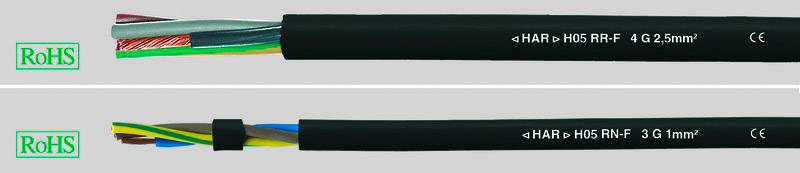 Two sections of cables with 'RoHS' symbols, the top section with 4 wires (2.5 mm²) and the bottom section with 3 wires (1 mm²), each with labelling.