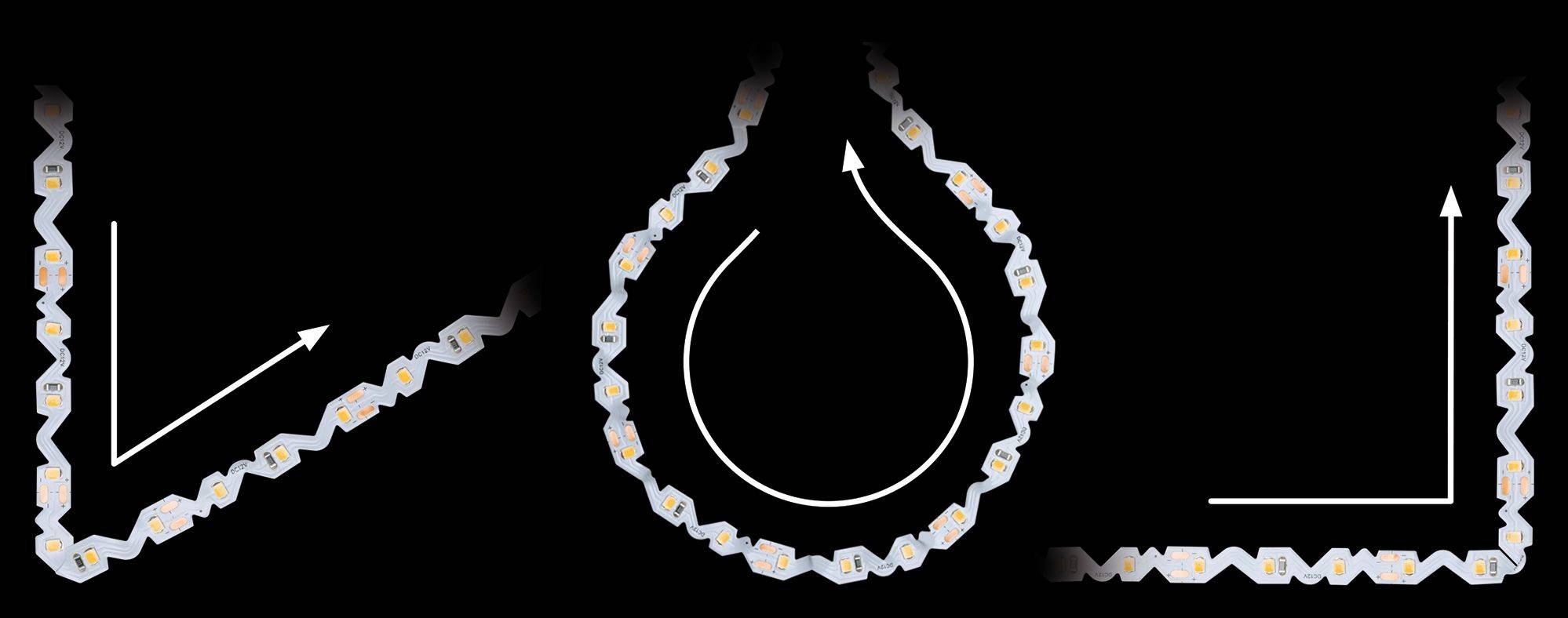 Three graphic representations show LED light strips in various bending configurations: L-shape, teardrop shape, and U-shape.