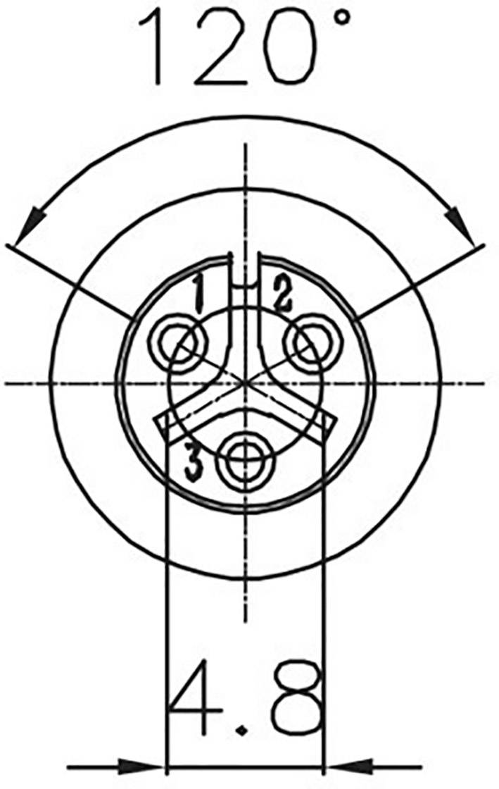 Diagram of a circle with three evenly distributed points inside, labelled '1', '2' and '3'. The angle is 120 degrees.