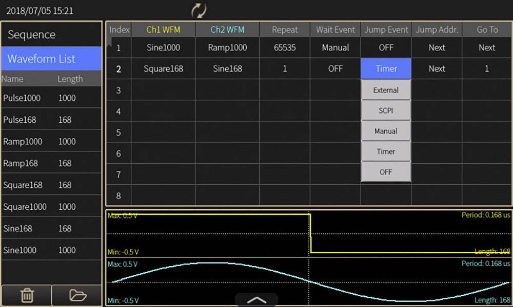 'Screen displays an oscilloscope interface with a sequence of waveforms, diagram view and multiple control options.'